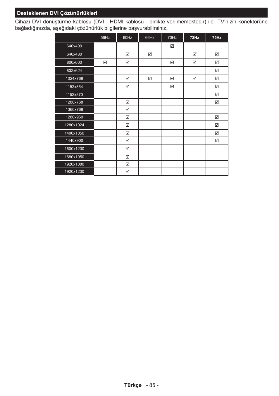 Panasonic TX32AW304 User Manual | Page 86 / 89