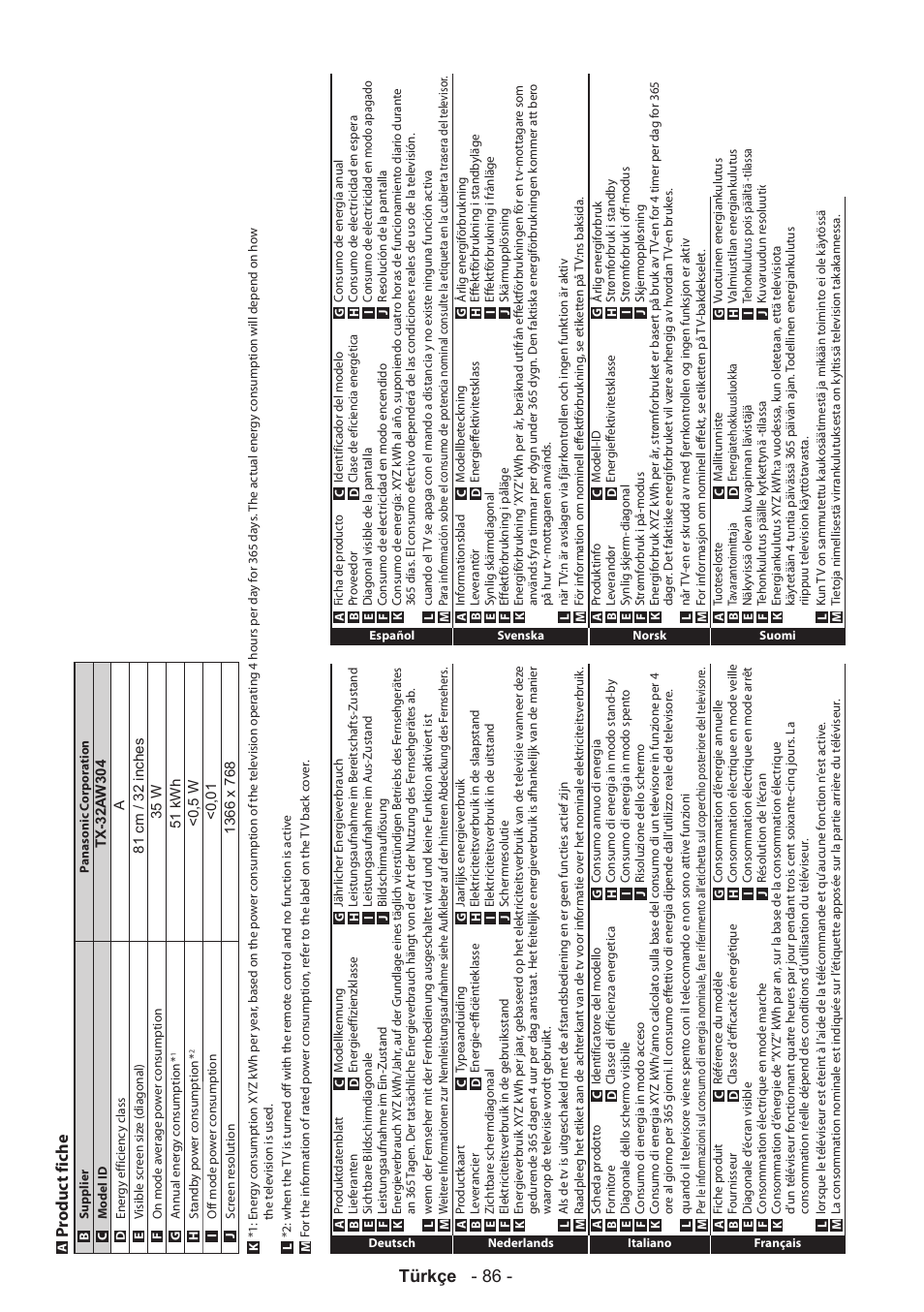 Türkçe - 86, Produc t fiche | Panasonic TX32AW304 User Manual | Page 87 / 89