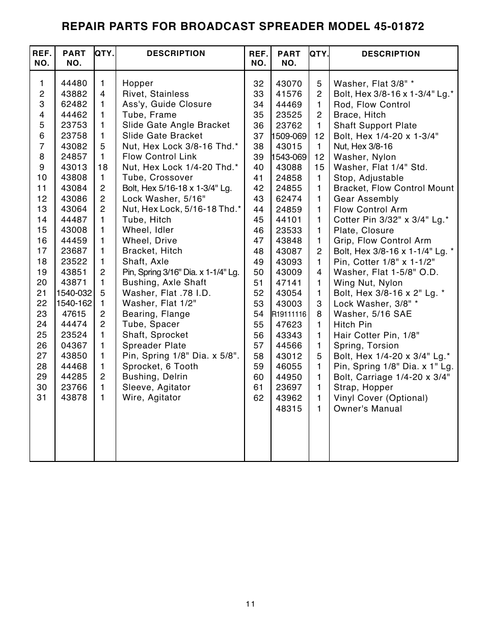 Agri-Fab 45-01872 User Manual | Page 11 / 12