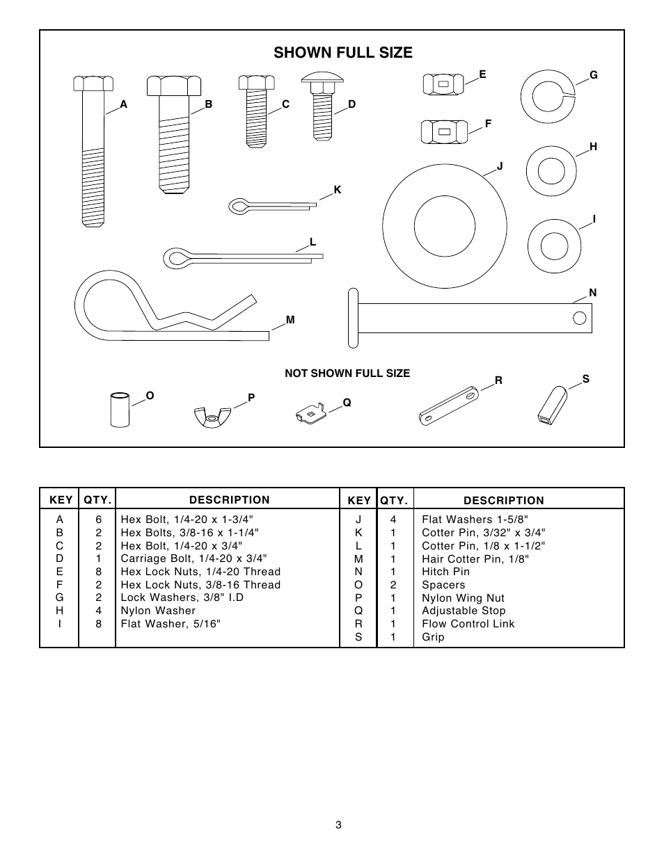 Shown full size | Agri-Fab 45-01872 User Manual | Page 3 / 12