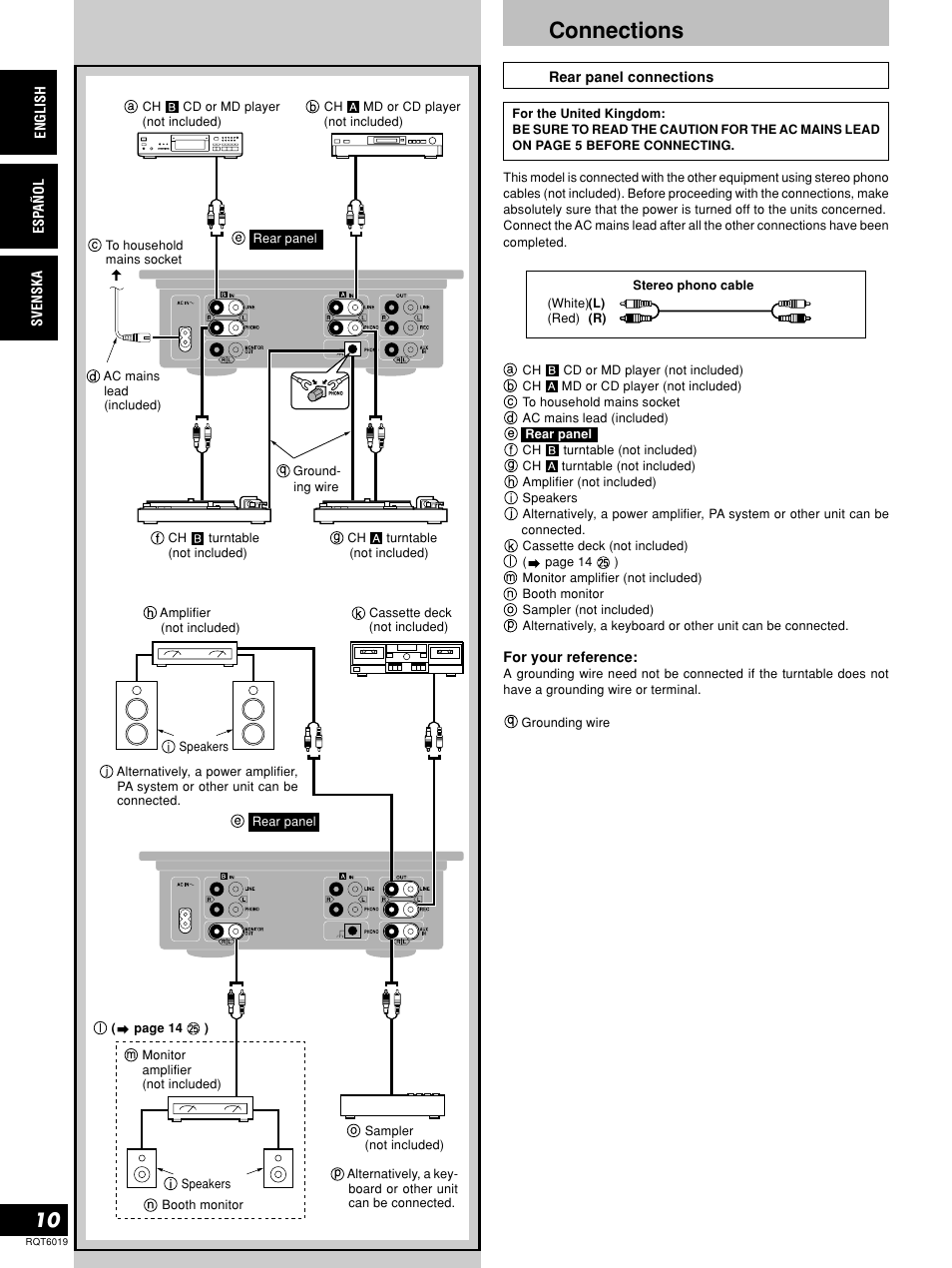 Connections | Panasonic SHEX1200 User Manual | Page 10 / 48
