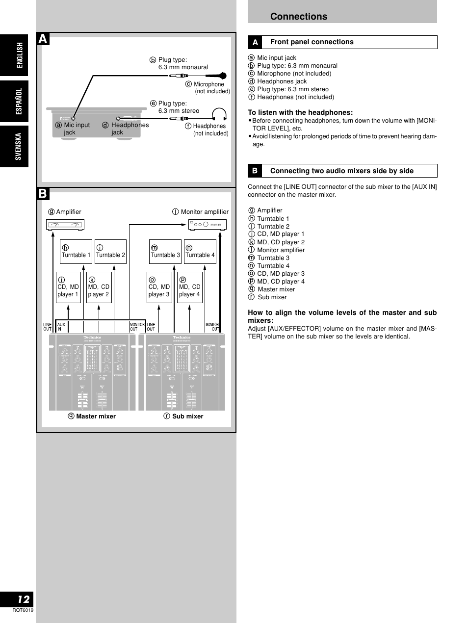 Connections | Panasonic SHEX1200 User Manual | Page 12 / 48