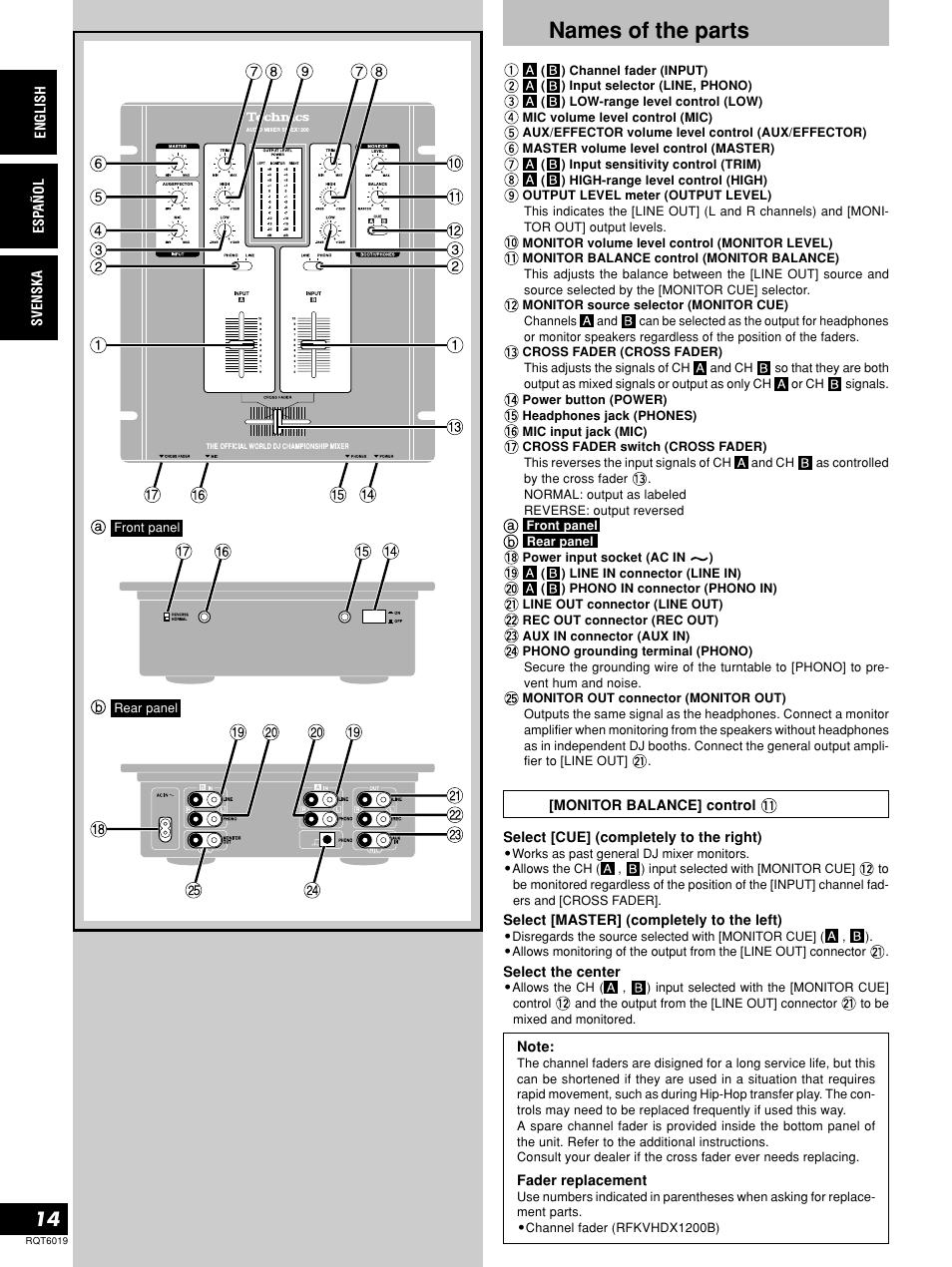 Names of the parts | Panasonic SHEX1200 User Manual | Page 14 / 48