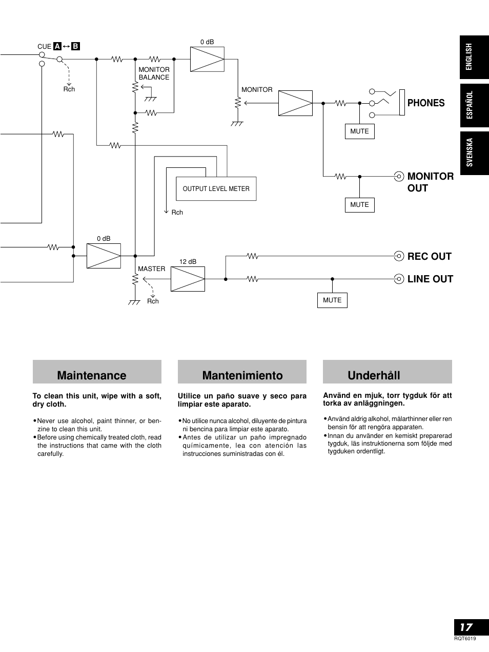 Maintenance, Mantenimiento, Underhåll | Line out rec out monitor out phones | Panasonic SHEX1200 User Manual | Page 17 / 48
