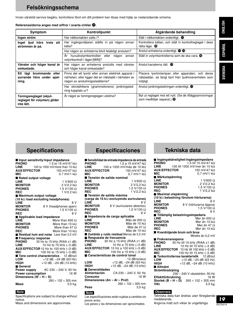 Specifications, Especificaciones, Felsökningsschema | Tekniska data | Panasonic SHEX1200 User Manual | Page 19 / 48