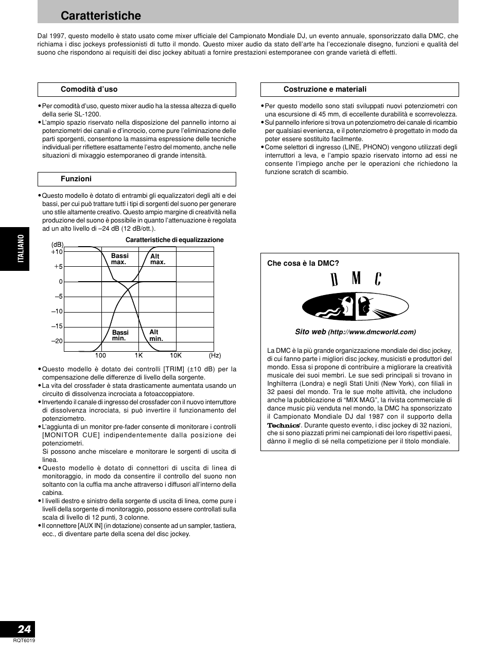 Caratteristiche | Panasonic SHEX1200 User Manual | Page 24 / 48