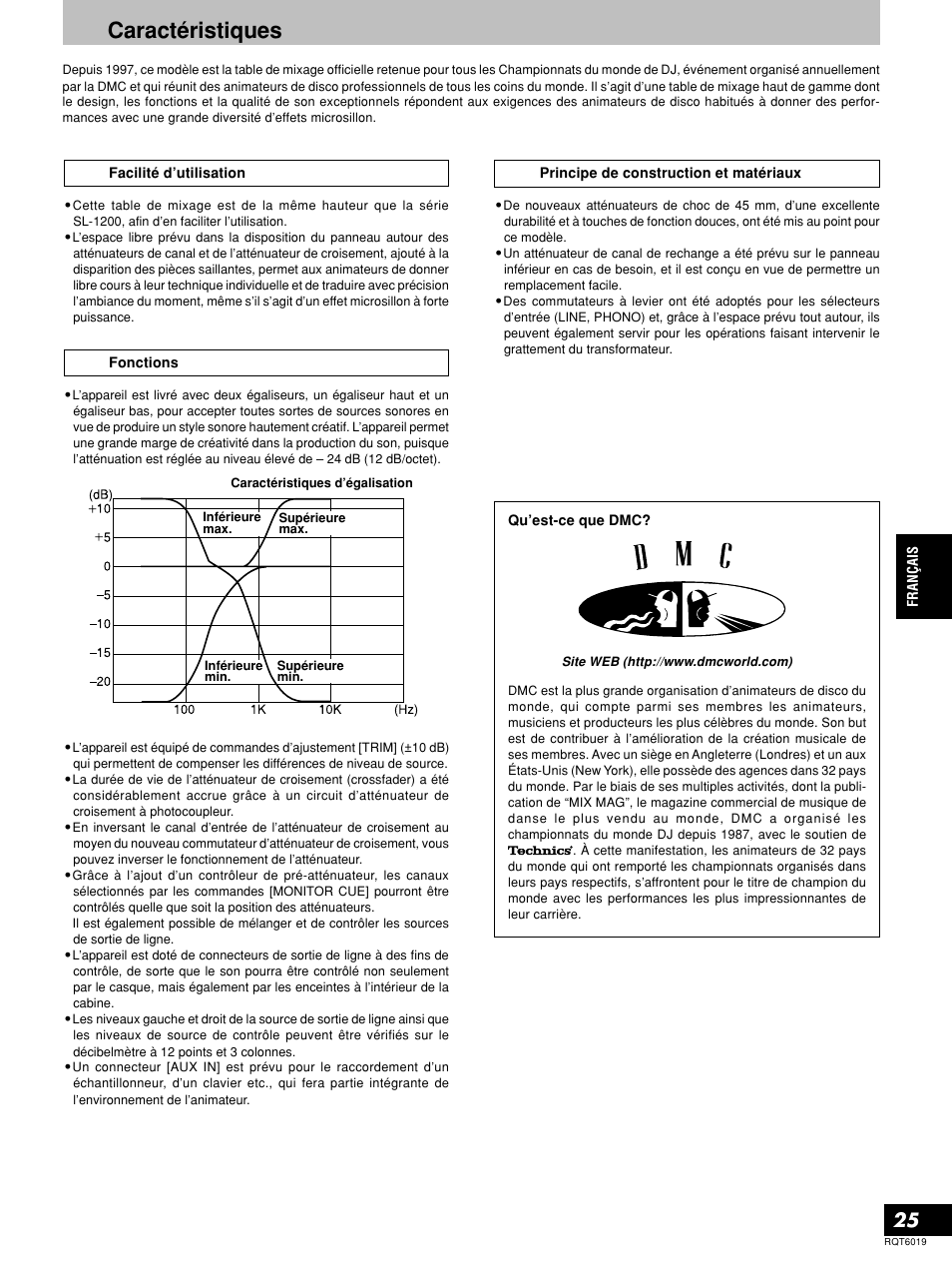 Caractéristiques | Panasonic SHEX1200 User Manual | Page 25 / 48