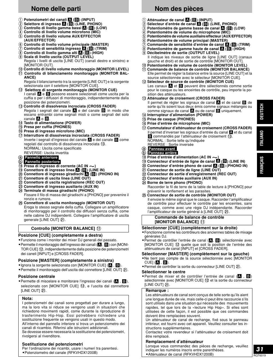Nome delle parti, Nom des pièces | Panasonic SHEX1200 User Manual | Page 31 / 48