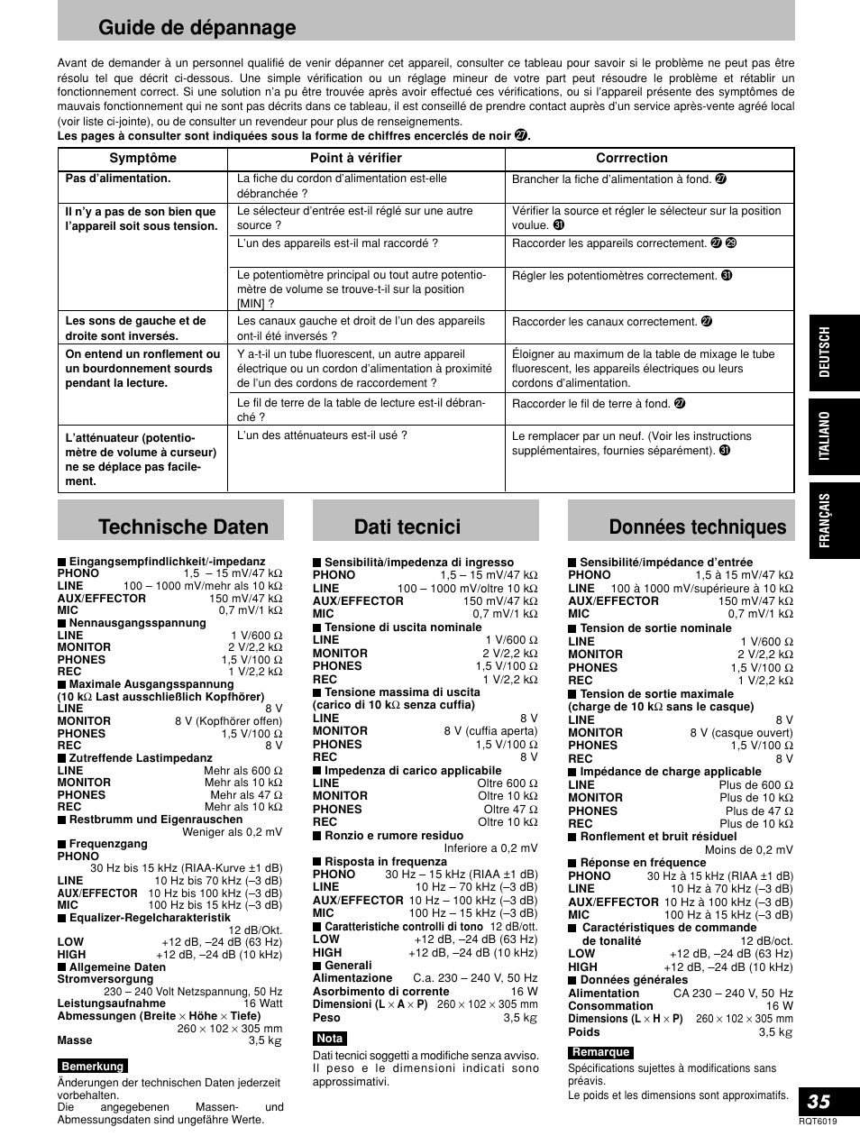 Technische daten, Dati tecnici, Guide de dépannage | Données techniques | Panasonic SHEX1200 User Manual | Page 35 / 48