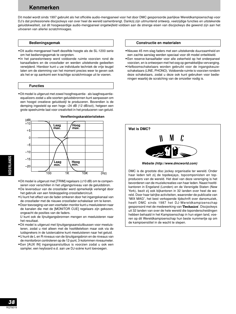 Kenmerken | Panasonic SHEX1200 User Manual | Page 38 / 48