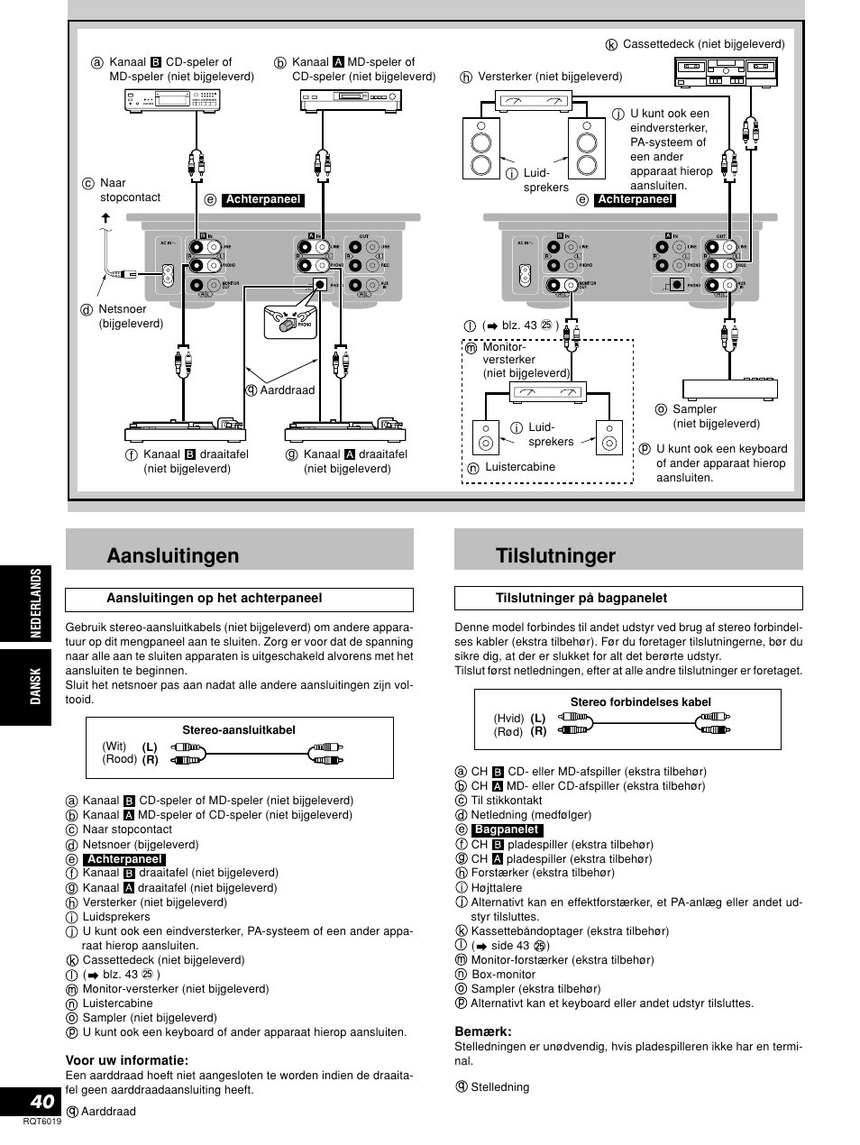 Tilslutninger, Aansluitingen | Panasonic SHEX1200 User Manual | Page 40 / 48