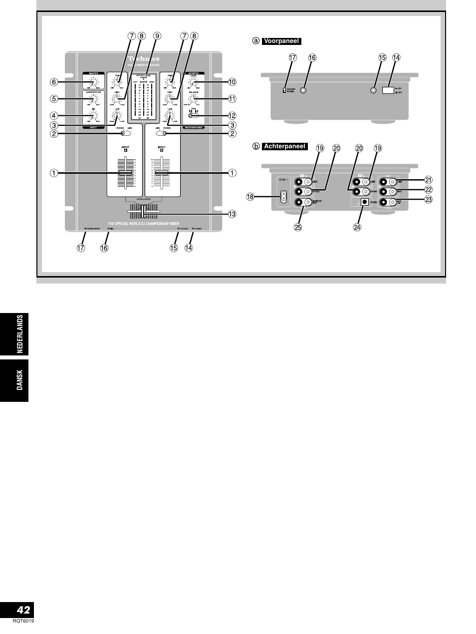 Panasonic SHEX1200 User Manual | Page 42 / 48
