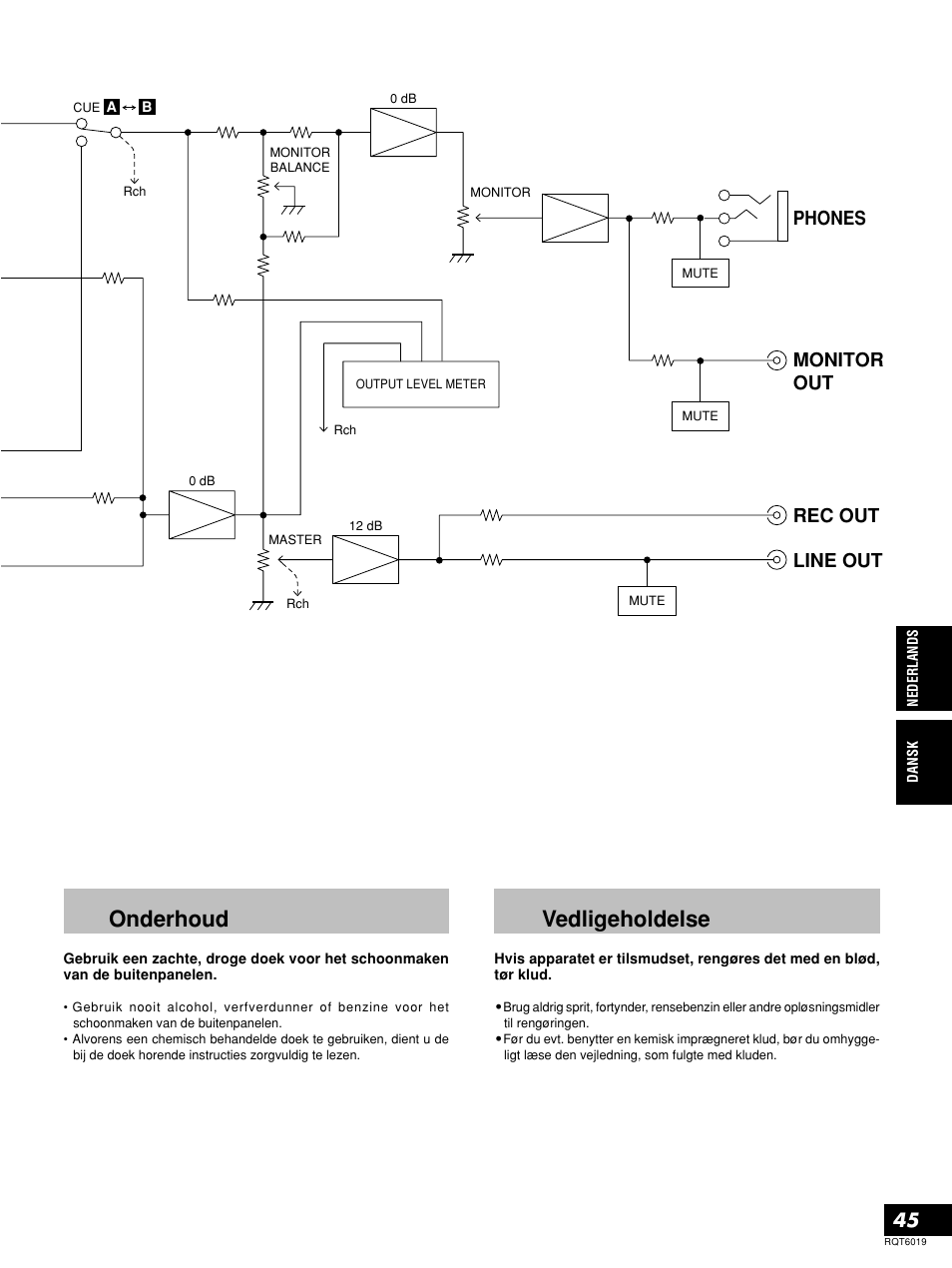 Vedligeholdelse, Onderhoud, Line out rec out monitor out phones | Panasonic SHEX1200 User Manual | Page 45 / 48