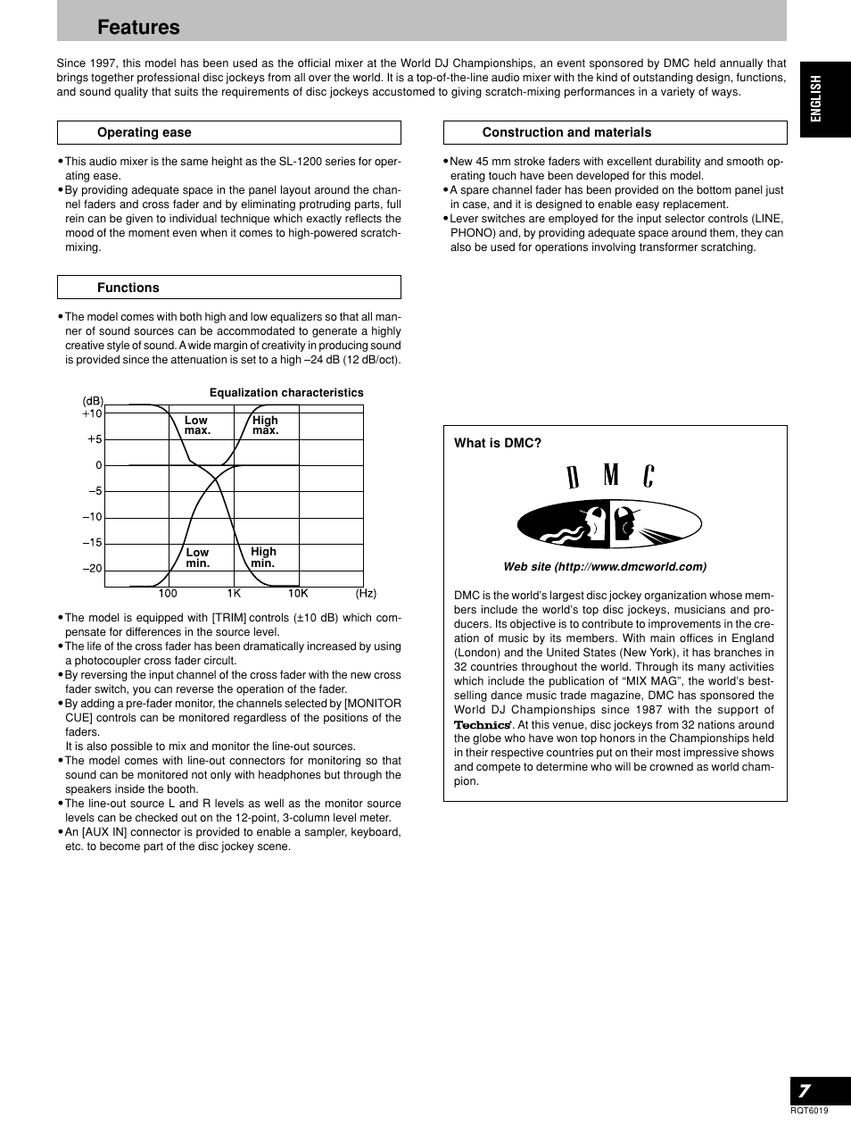 Features | Panasonic SHEX1200 User Manual | Page 7 / 48