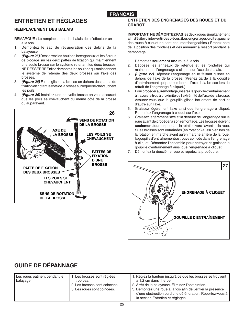 Entretien et réglages, Guide de dépannage, Français | Agri-Fab 45-03201 User Manual | Page 25 / 28