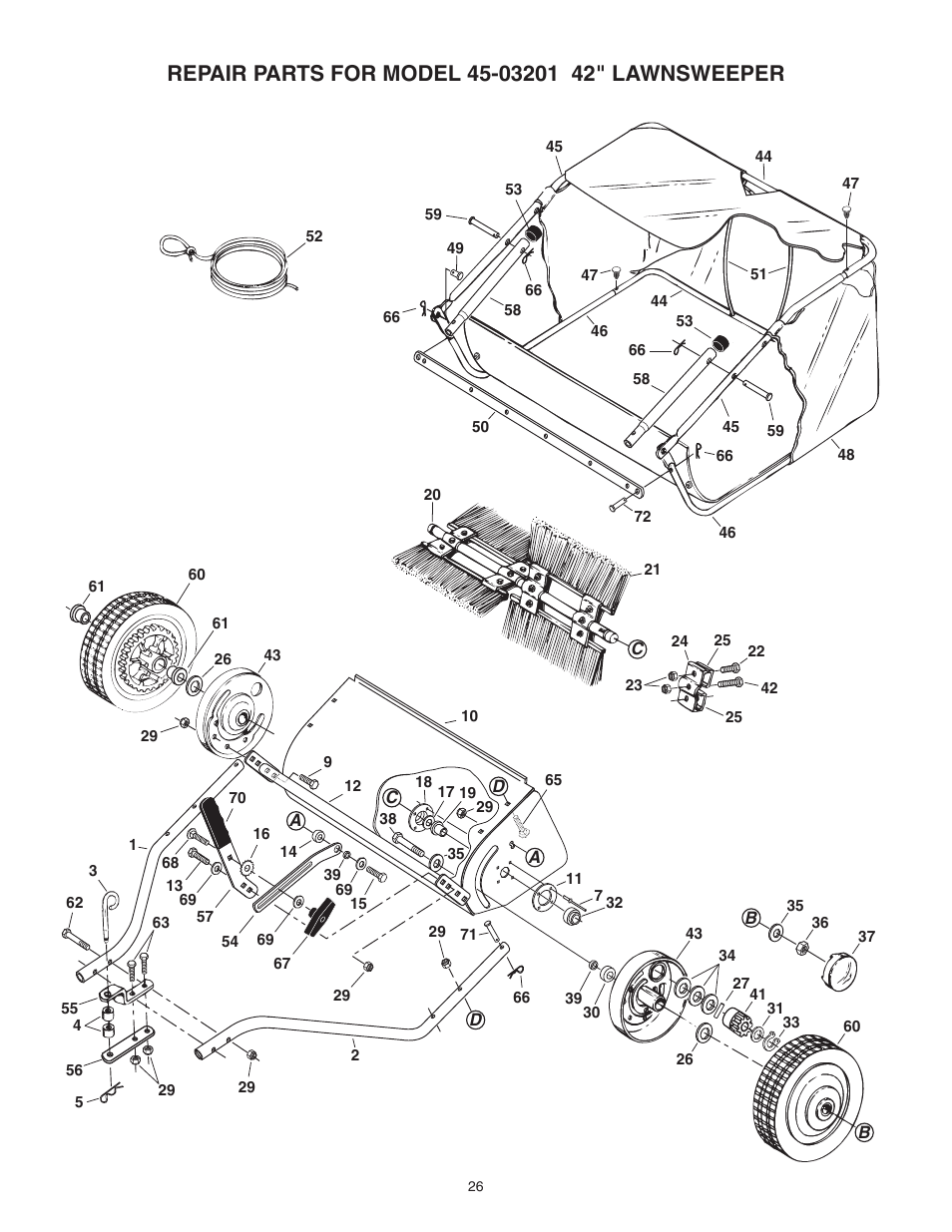 Agri-Fab 45-03201 User Manual | Page 26 / 28