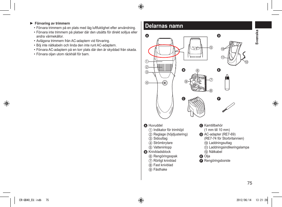 Delarnas namn | Panasonic ERGB40 User Manual | Page 75 / 140