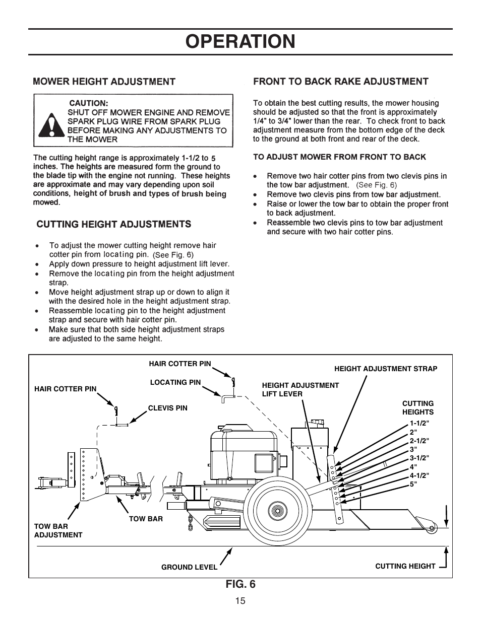 Operation, Fig. 6 | Agri-Fab 45-03621 User Manual | Page 15 / 28