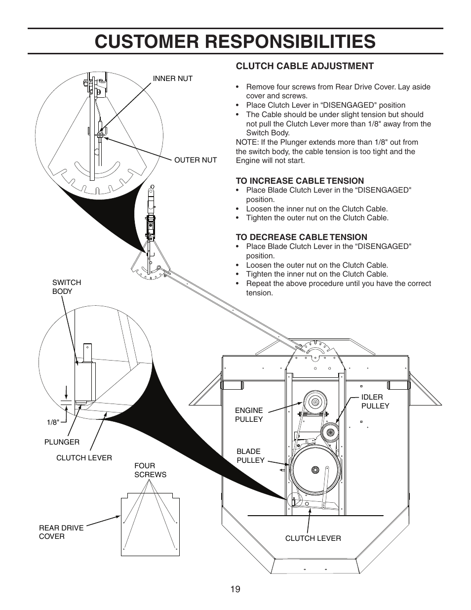 Customer responsibilities | Agri-Fab 45-03621 User Manual | Page 19 / 28