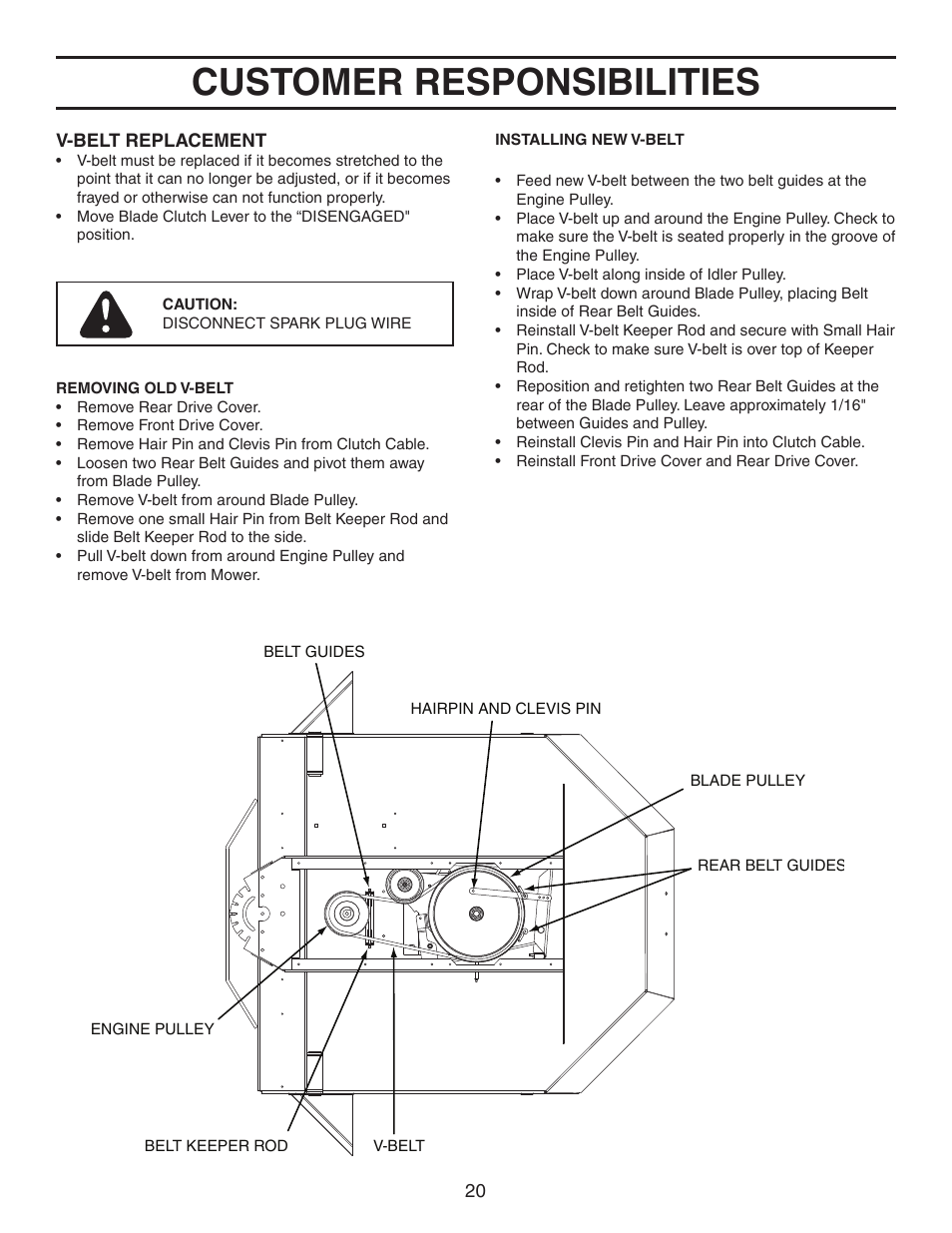 Customer responsibilities | Agri-Fab 45-03621 User Manual | Page 20 / 28