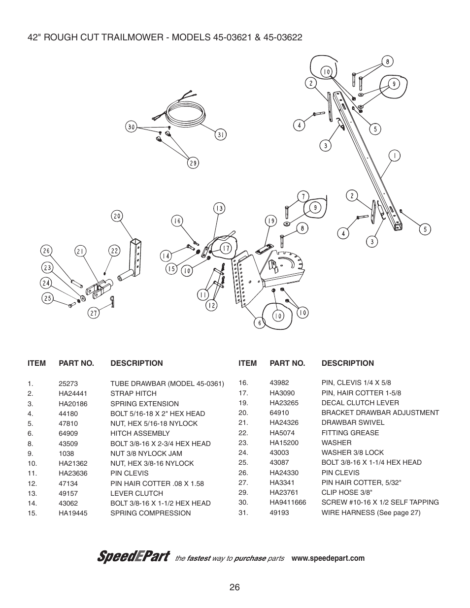 Agri-Fab 45-03621 User Manual | Page 26 / 28