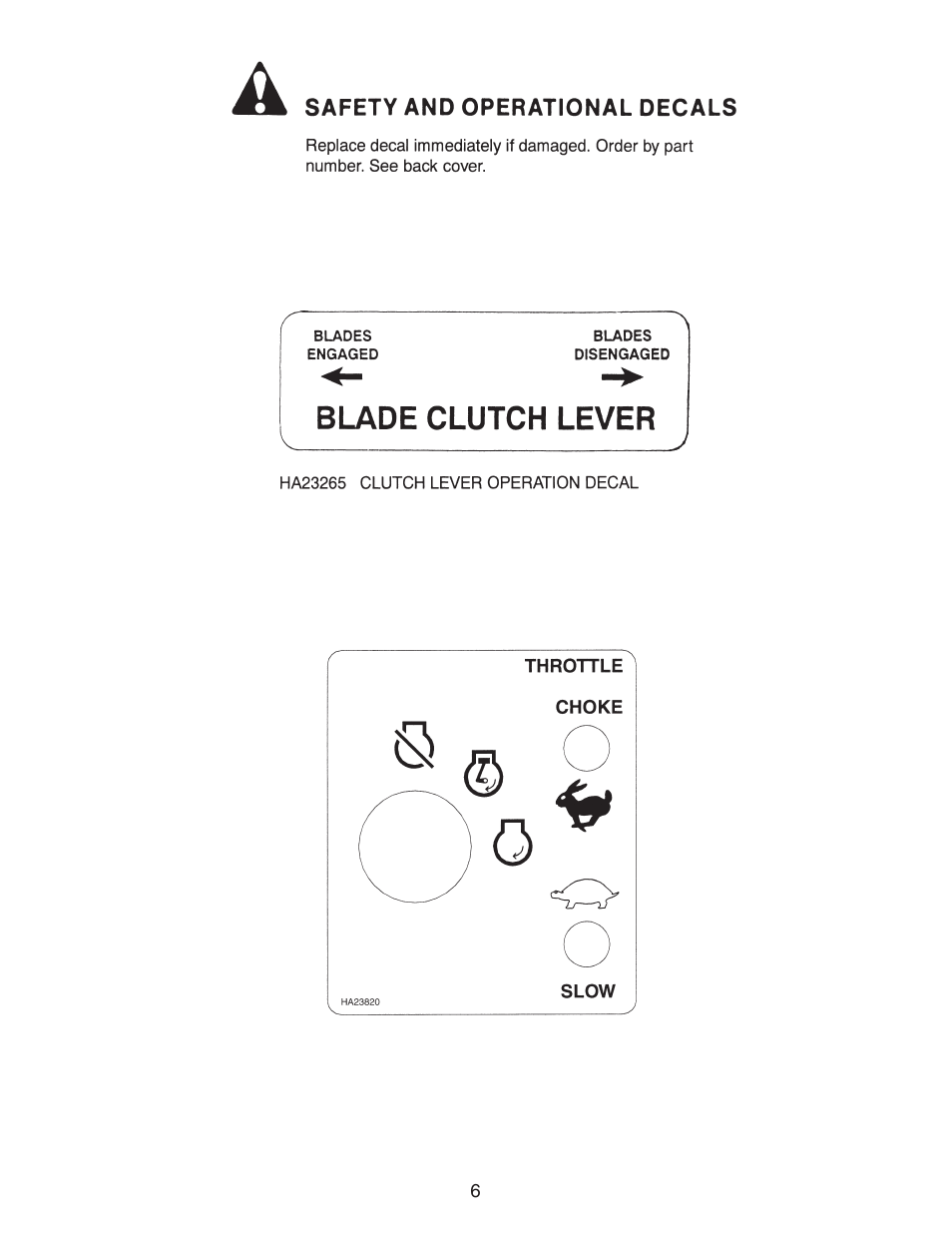 Agri-Fab 45-03621 User Manual | Page 6 / 28