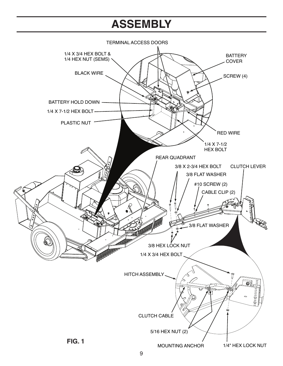 Assembly, Fig. 1 | Agri-Fab 45-03621 User Manual | Page 9 / 28