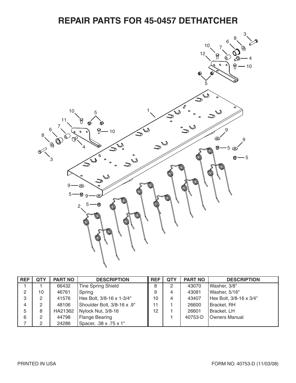 Agri-Fab 45-0457 User Manual | 1 page