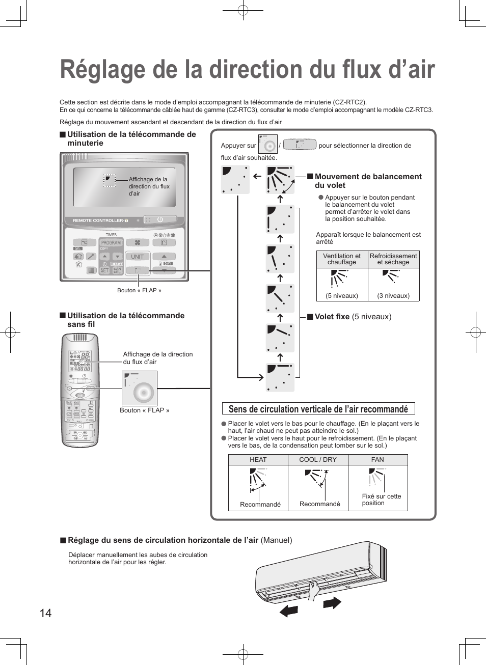 Réglage de la direction du fl ux d’air, Sens de circulation verticale de l’air recommandé | Panasonic U71PEY1E5 User Manual | Page 14 / 80