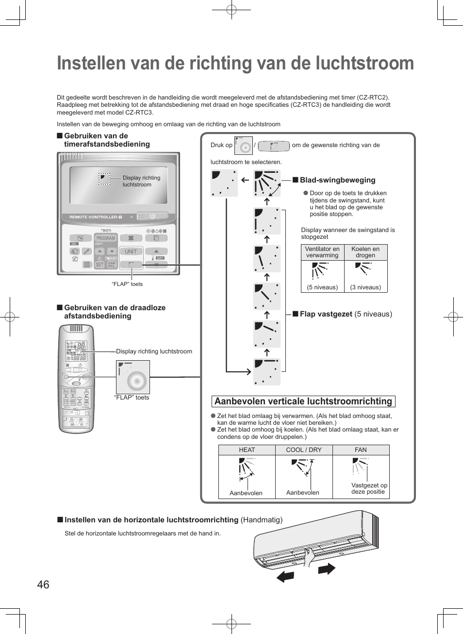 Instellen van de richting van de luchtstroom, Aanbevolen verticale luchtstroomrichting | Panasonic U71PEY1E5 User Manual | Page 46 / 80