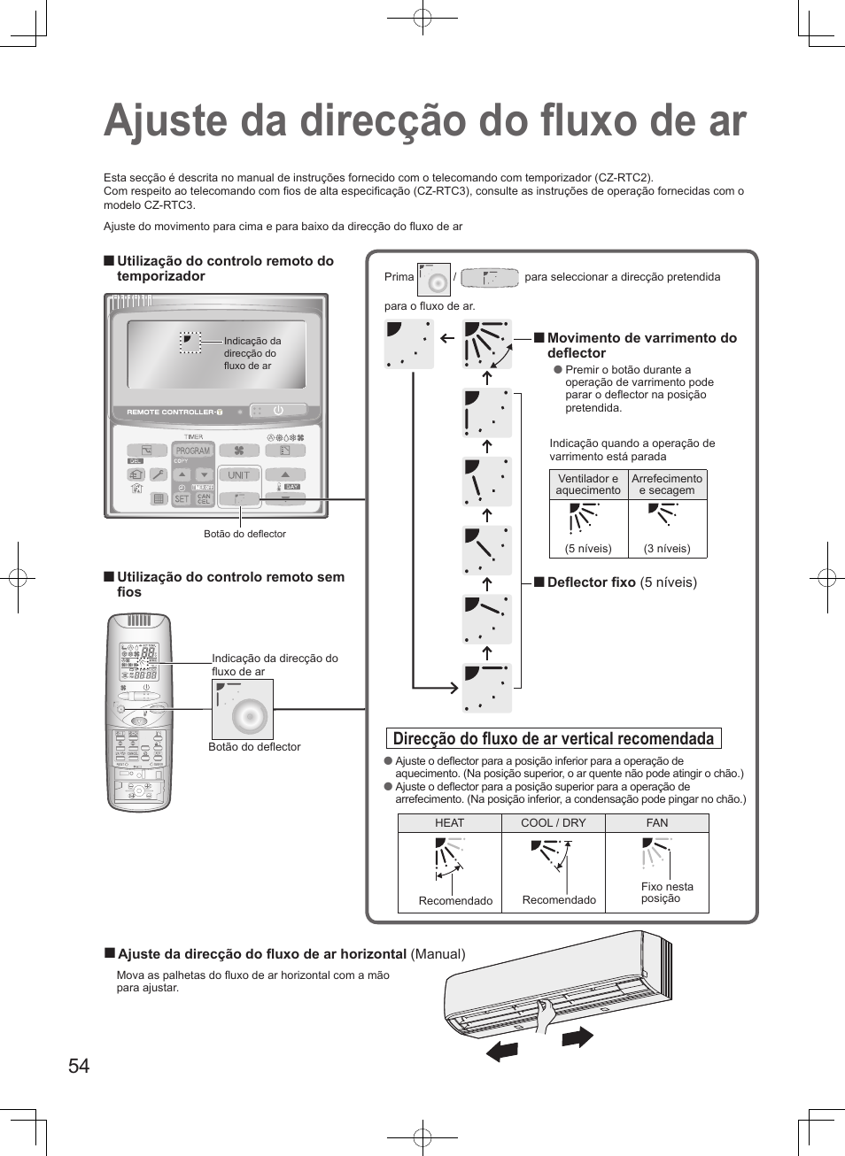 Ajuste da direcção do fl uxo de ar, Direcção do fl uxo de ar vertical recomendada | Panasonic U71PEY1E5 User Manual | Page 54 / 80