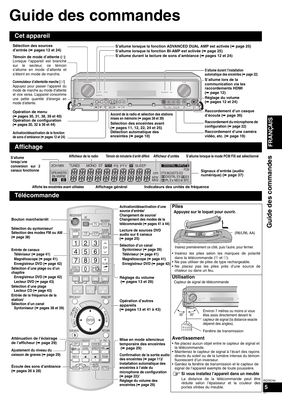 Guide des commandes, Cet appareil affichage télécommande, Français 5 | Piles, Utilisation avertissement | Panasonic SAXR700 User Manual | Page 101 / 144