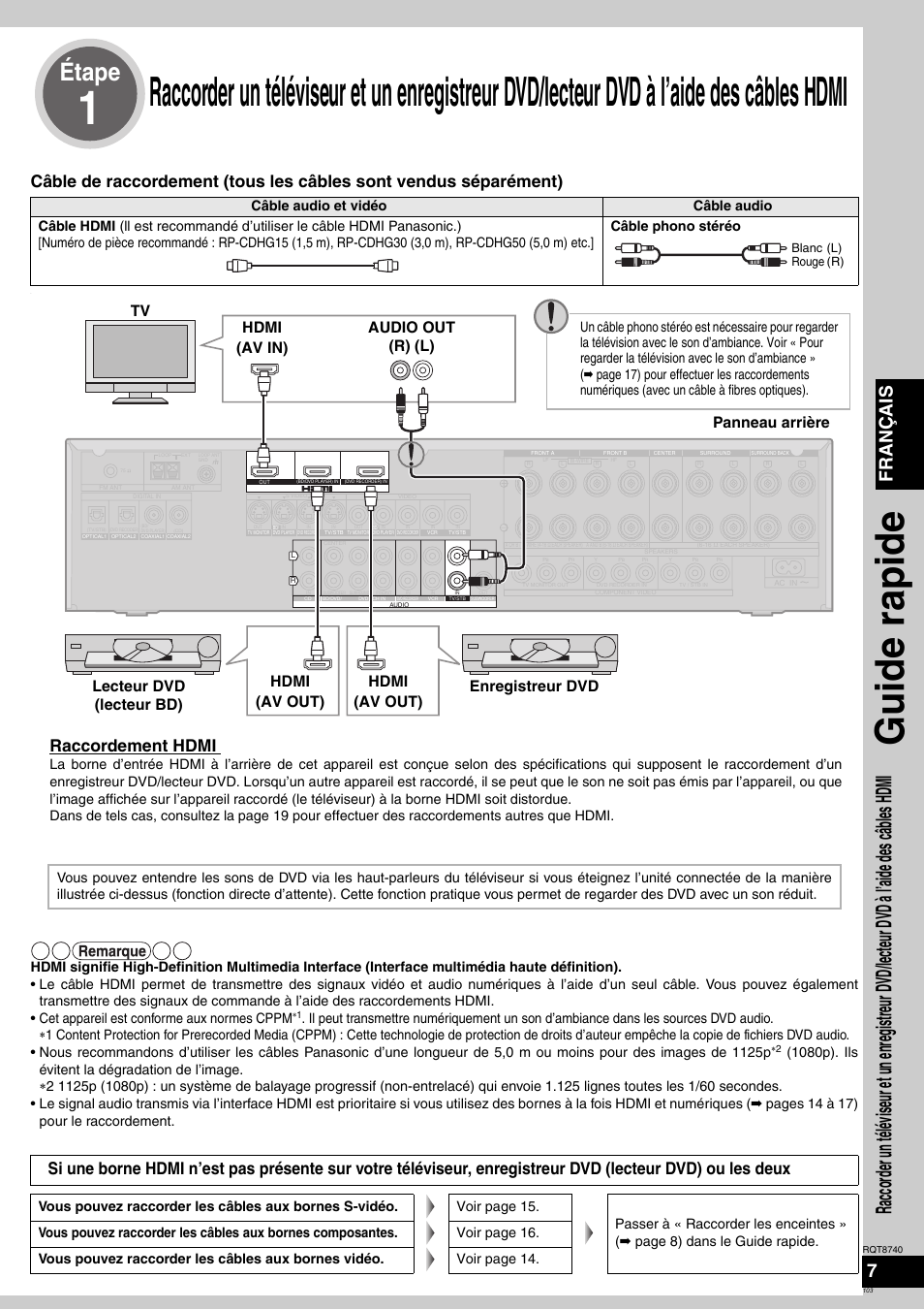 Guide rapide, Étape, Français 7 | Raccordement hdmi, Enregistreur dvd hdmi (av out) | Panasonic SAXR700 User Manual | Page 103 / 144