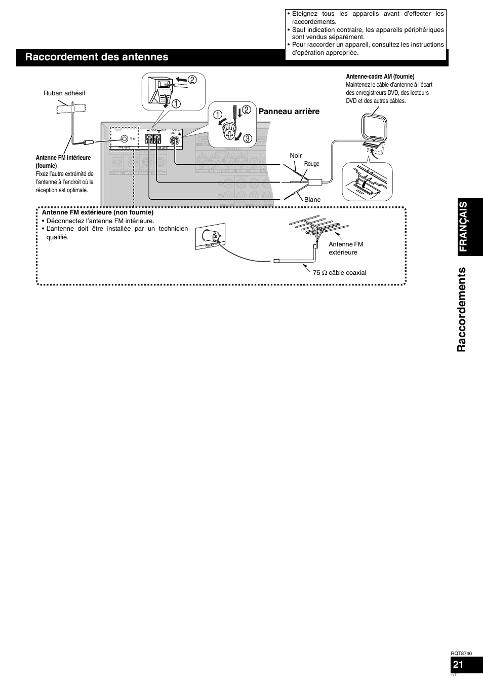 Raccord em en ts, Raccordement des antennes, Français 21 | Panneau arrière | Panasonic SAXR700 User Manual | Page 117 / 144
