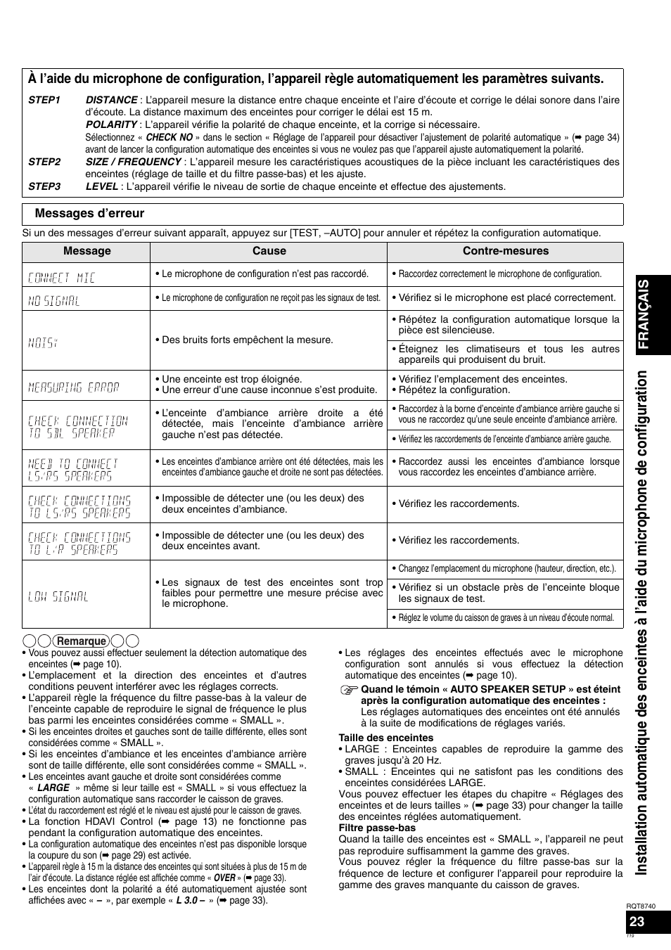 Français 23 | Panasonic SAXR700 User Manual | Page 119 / 144