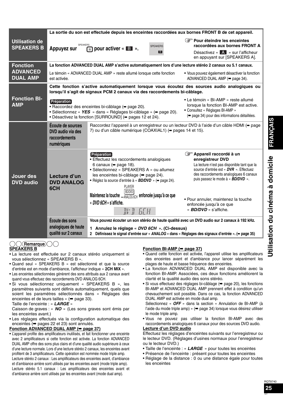 Utili sation du ci néma à domicil e, Français 25, Appuyez sur pour activer | Panasonic SAXR700 User Manual | Page 121 / 144