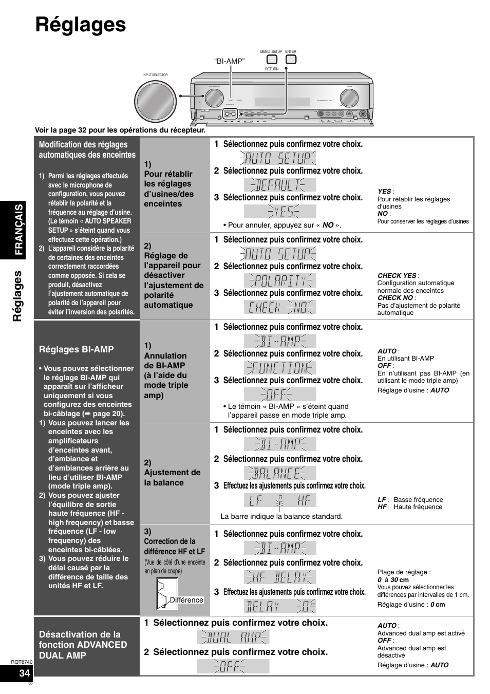 Réglages, Ré gla g es, Français 34 | Réglages bi-amp | Panasonic SAXR700 User Manual | Page 130 / 144