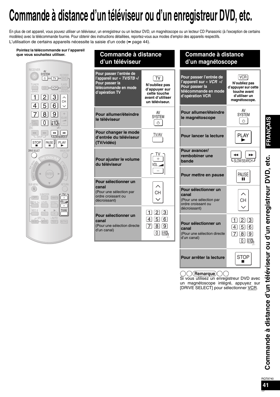 Commande à distance d’un téléviseur, Commande à distance d’un magnétoscope, Français 41 | Play, Pause, Stop | Panasonic SAXR700 User Manual | Page 137 / 144