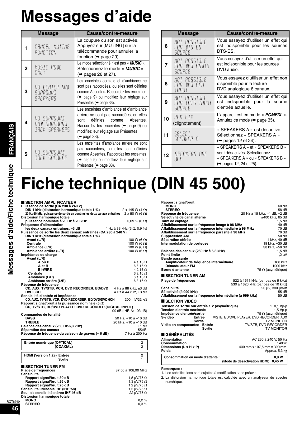 Messages d’aide/fiche techni que, Français 46 | Panasonic SAXR700 User Manual | Page 142 / 144