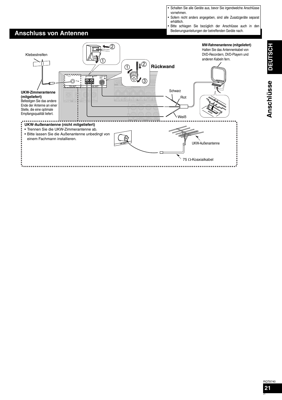 Anschlüsse, Anschluss von antennen, Deutsch | Rückwand | Panasonic SAXR700 User Manual | Page 21 / 144
