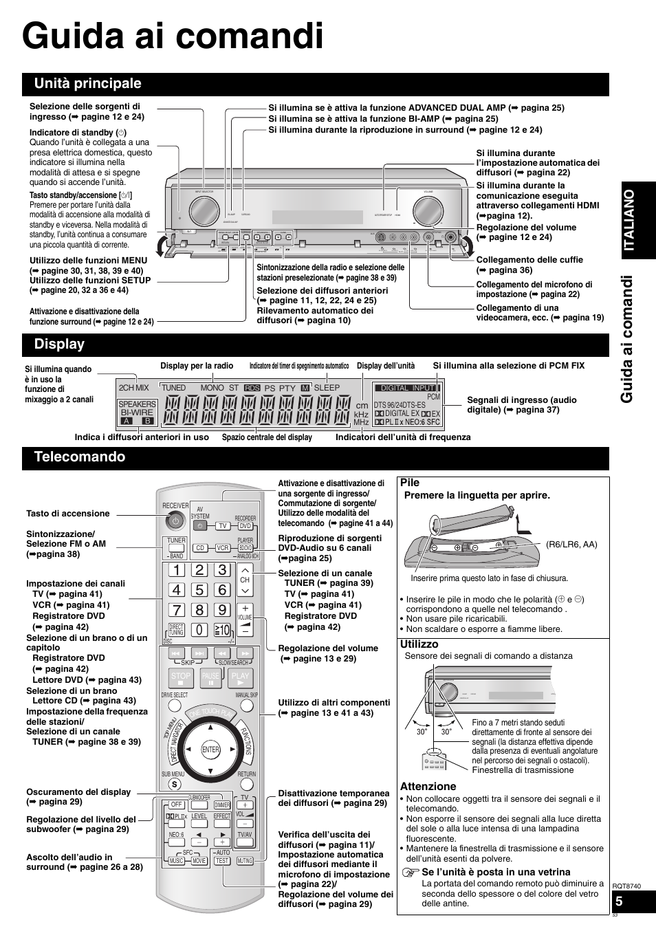 Guida ai comandi, Unità principale display telecomando, Ita l ia no 5 | Pile, Utilizzo attenzione | Panasonic SAXR700 User Manual | Page 53 / 144
