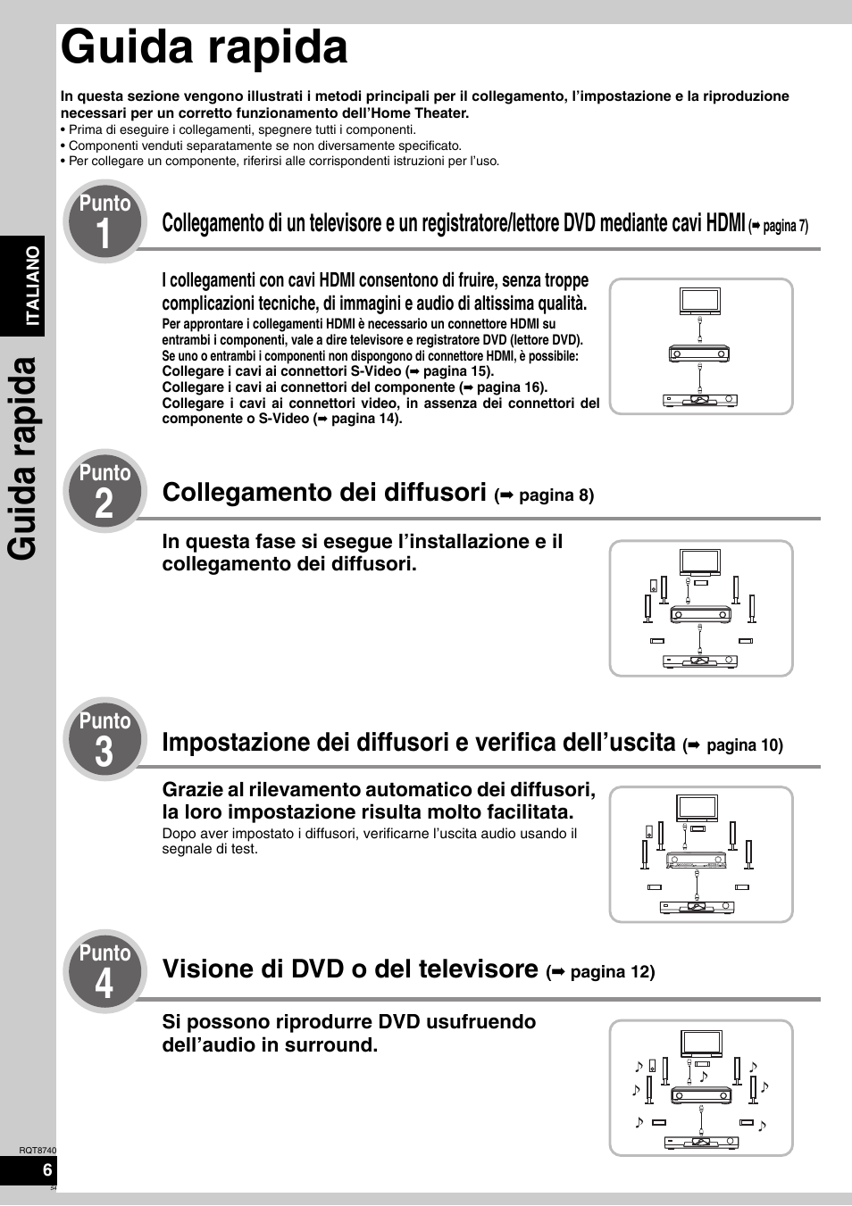 Guida rapida, Collegamento dei diffusori, Impostazione dei diffusori e verifica dell’uscita | Visione di dvd o del televisore, Punto | Panasonic SAXR700 User Manual | Page 54 / 144