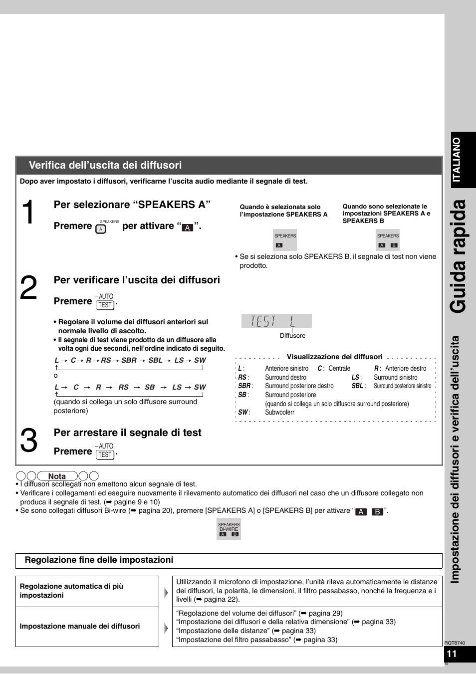 Guida rapida, Verifica dell’uscita dei diffusori, Per selezionare “speakers a | Per verificare l’uscita dei diffusori, Per arrestare il segnale di test | Panasonic SAXR700 User Manual | Page 59 / 144
