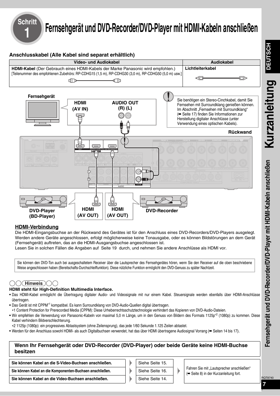 Ku rzanleitung, Schritt, Deutsch | Hdmi-verbindung, Hinweis, Dvd-recorder hdmi (av out) | Panasonic SAXR700 User Manual | Page 7 / 144