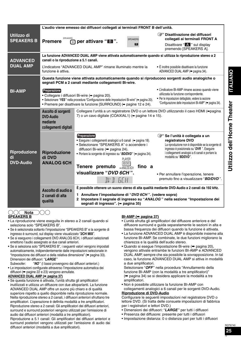 Utilizzo dell’home theater, Ita l ia no 25, Premere per attivare | Tenere premuto fino a visualizzare “ dvd 6ch | Panasonic SAXR700 User Manual | Page 73 / 144