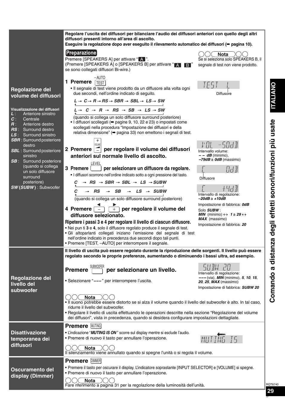 Ita l ia no 29, Premere per selezionare un livello, Premere | Panasonic SAXR700 User Manual | Page 77 / 144
