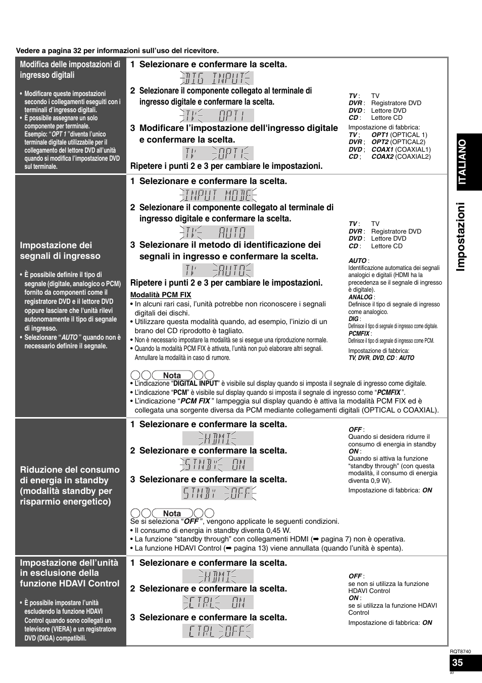 Impostazioni, Ita l ia no 35 | Panasonic SAXR700 User Manual | Page 83 / 144