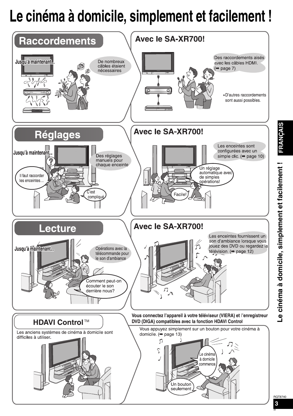 Le cinéma à domicile, simplement et facilement, Hdavi control | Panasonic SAXR700 User Manual | Page 99 / 144