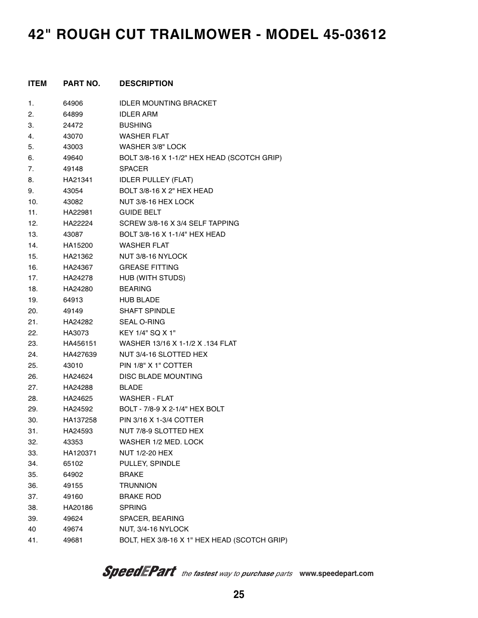Agri-Fab 45-03612 User Manual | Page 4 / 6