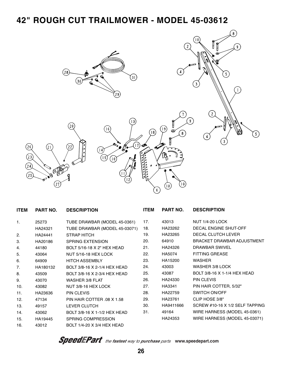Agri-Fab 45-03612 User Manual | Page 5 / 6